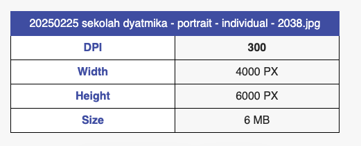 Responsive image